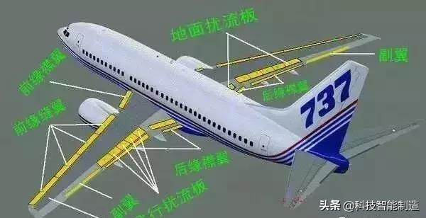 飞机时速多少能飞离地面,飞机降落速度可以保持100公里吗