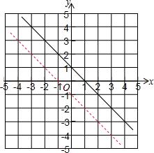 数学平均数初中题,初中数学每日一题讲解视频