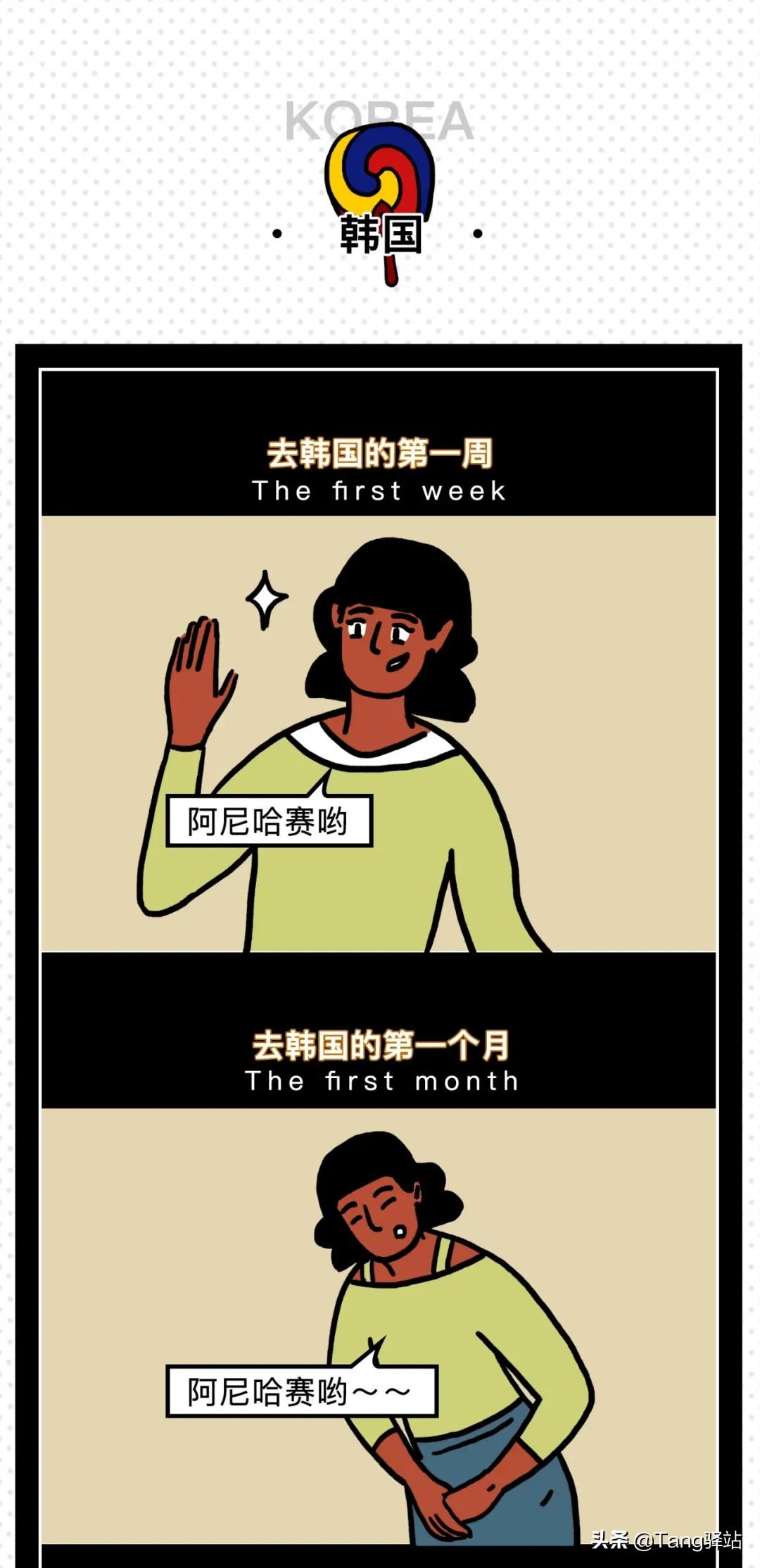 在外国一周的第一天是星期几,在国外的第一个春节