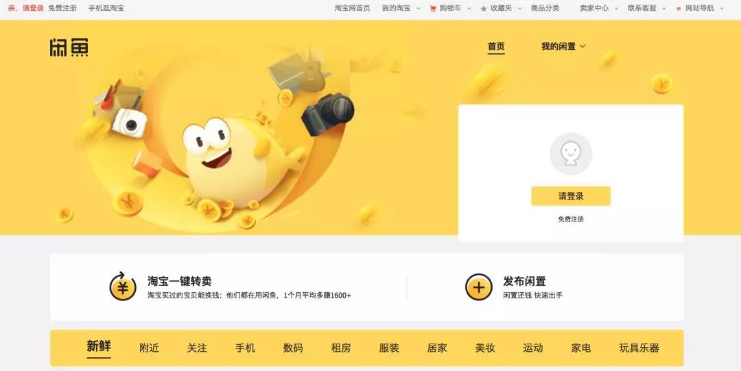 二手市场利润预测,二手交易市场潜力分析