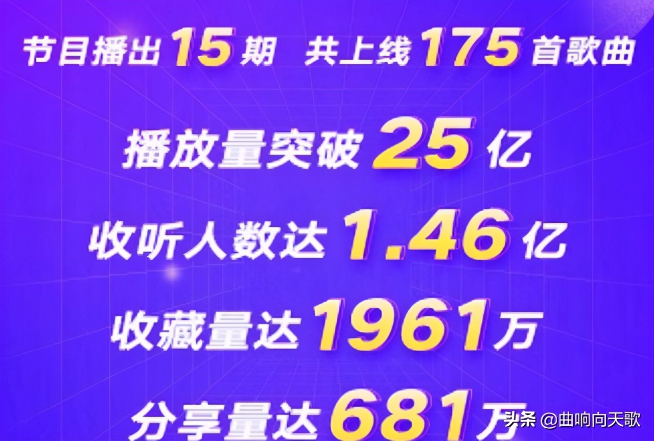 好声音第五季十大经典歌曲,好声音十大经典歌曲翻唱