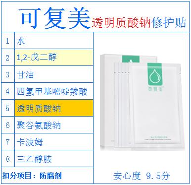 类人胶原蛋白可复美产品,可复美类人胶原蛋白敷料