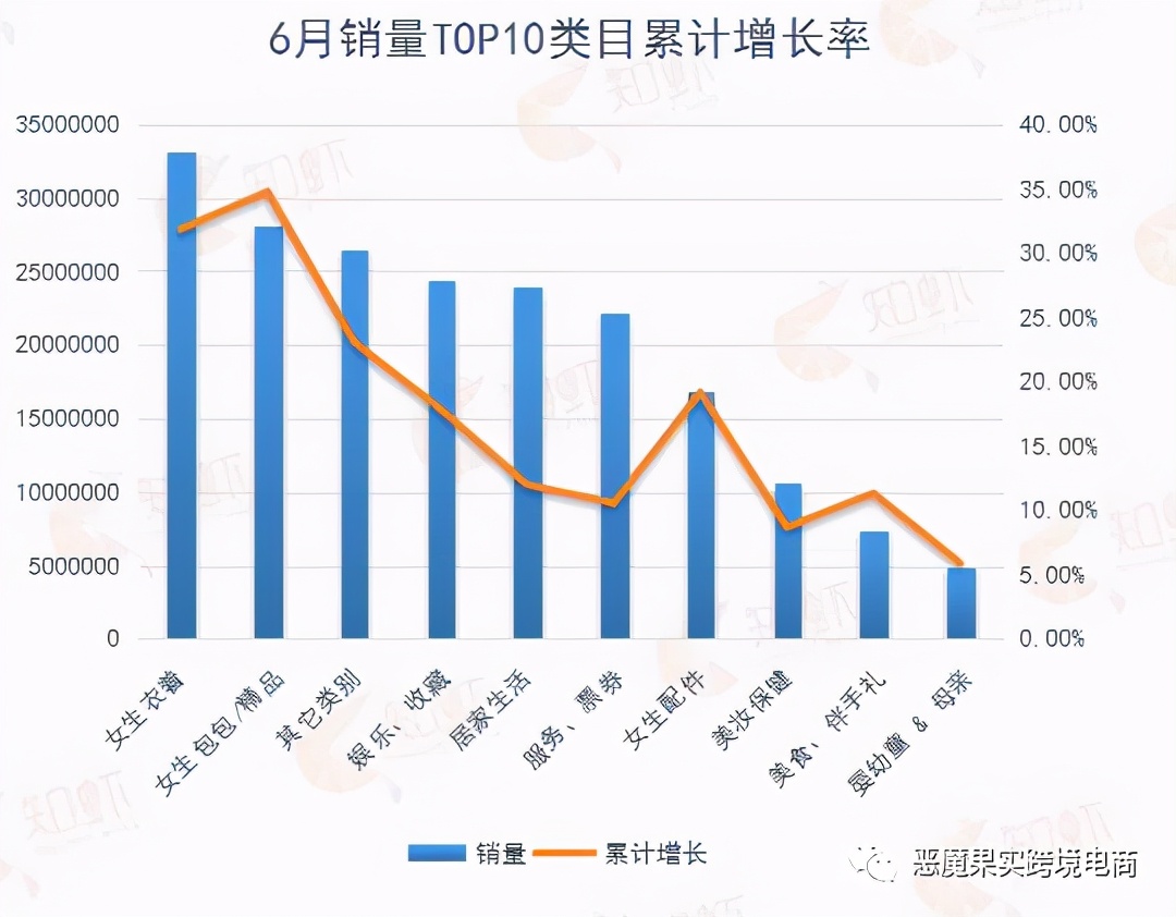 台湾主要的电商购物平台,台湾电商在大陆的情况