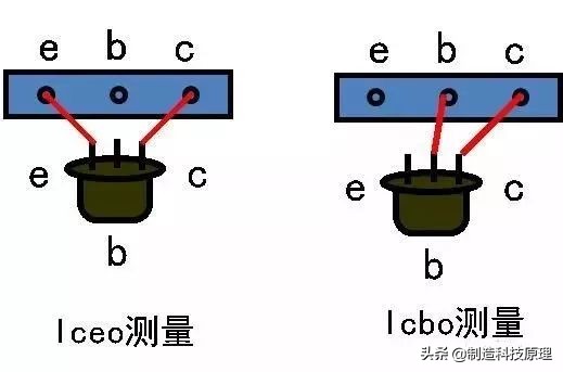 数字万用表使用口诀及应用,钳式万用表使用口诀