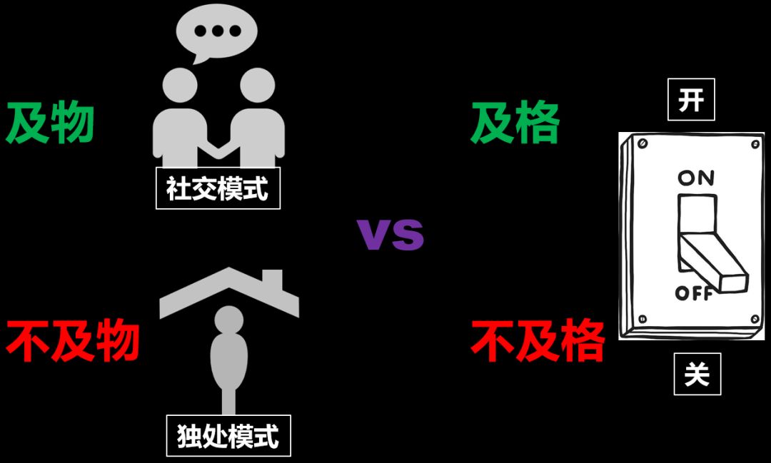 及物动词和不及物动词英语表达,英语及物不及物动词怎么区别