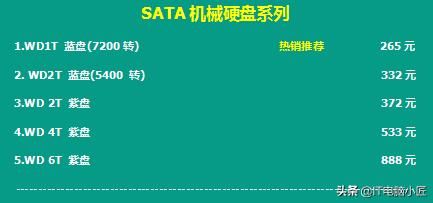 三月份电脑价格,7月电脑配件价格走势