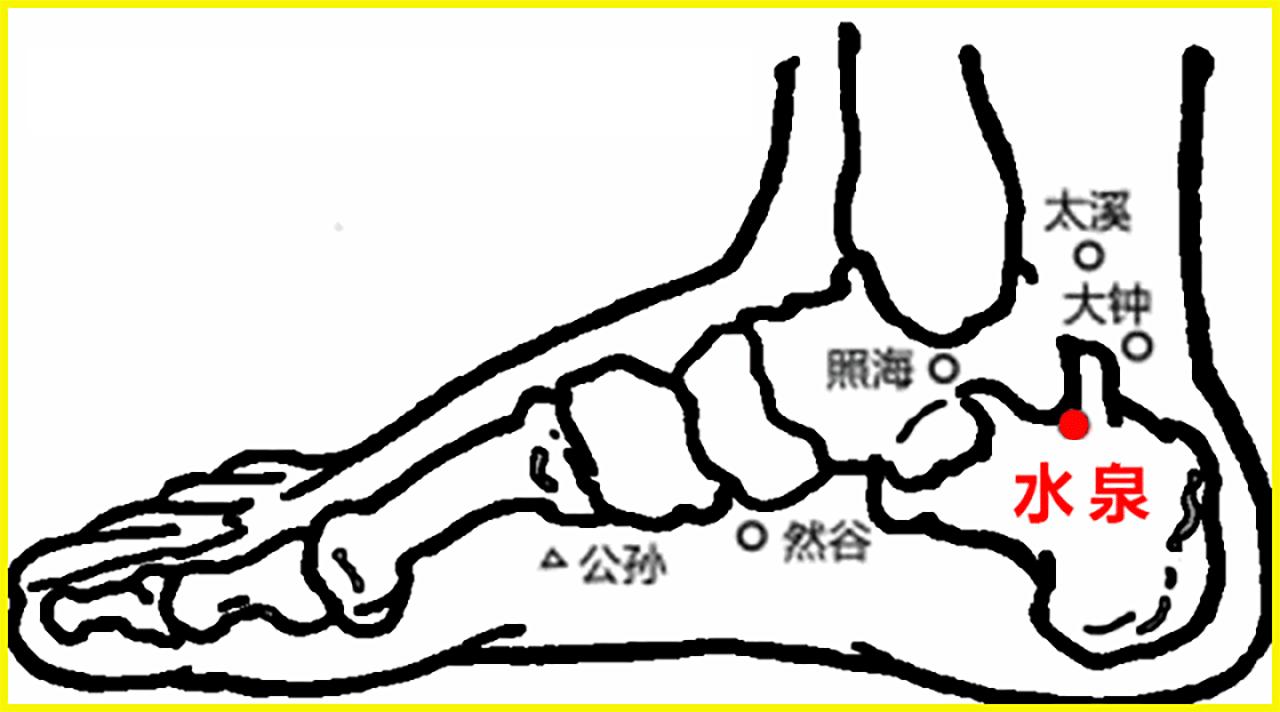 宫寒痛经的人用艾灸什么穴位最好,按什么穴位可以快速止痛经