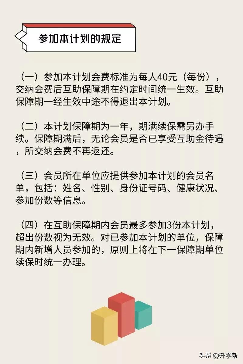 工会保险报销住院费用比例,工会险报销需要哪些材料