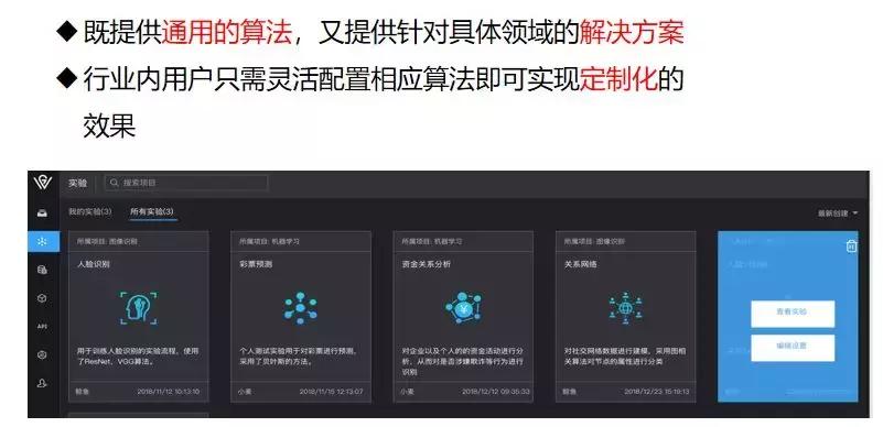 绿湾机器学习平台,AutoML打造与落地实践