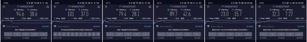 360wifi6路由器T6M支持mesh吗,360wifi6mesh组网