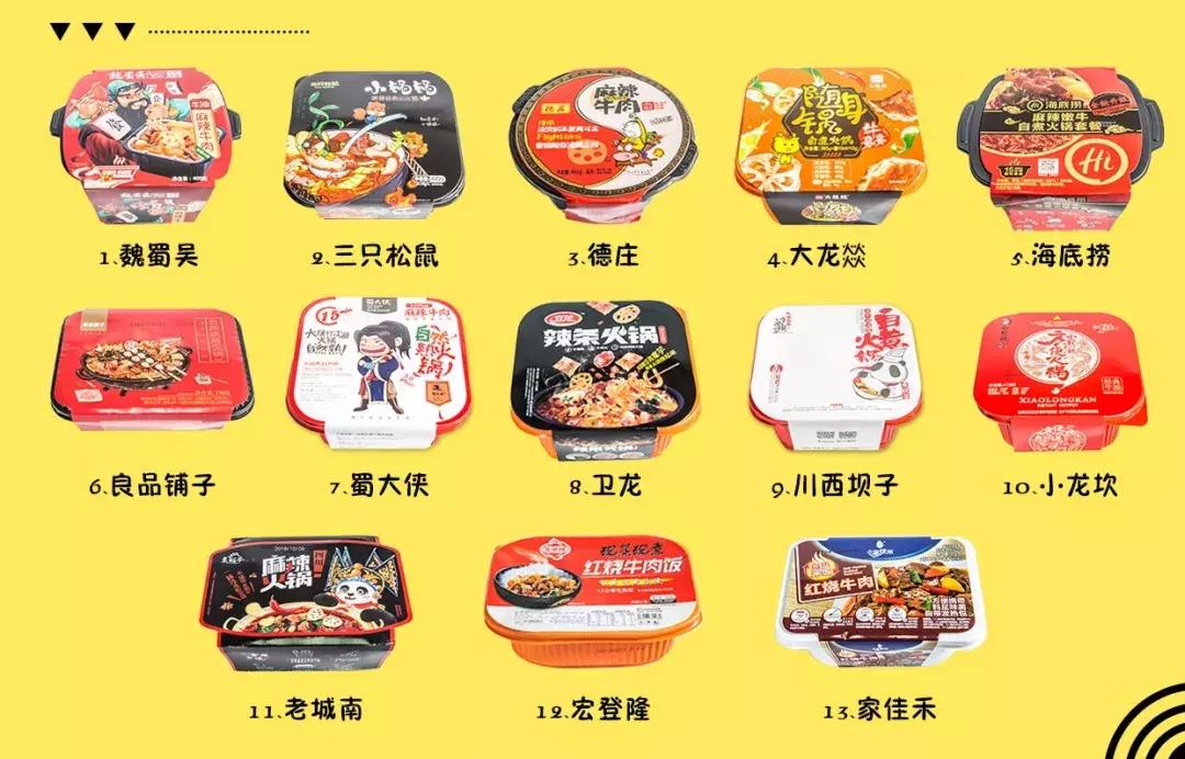 现在的网红美食有多离谱,那些坑人的网红美食