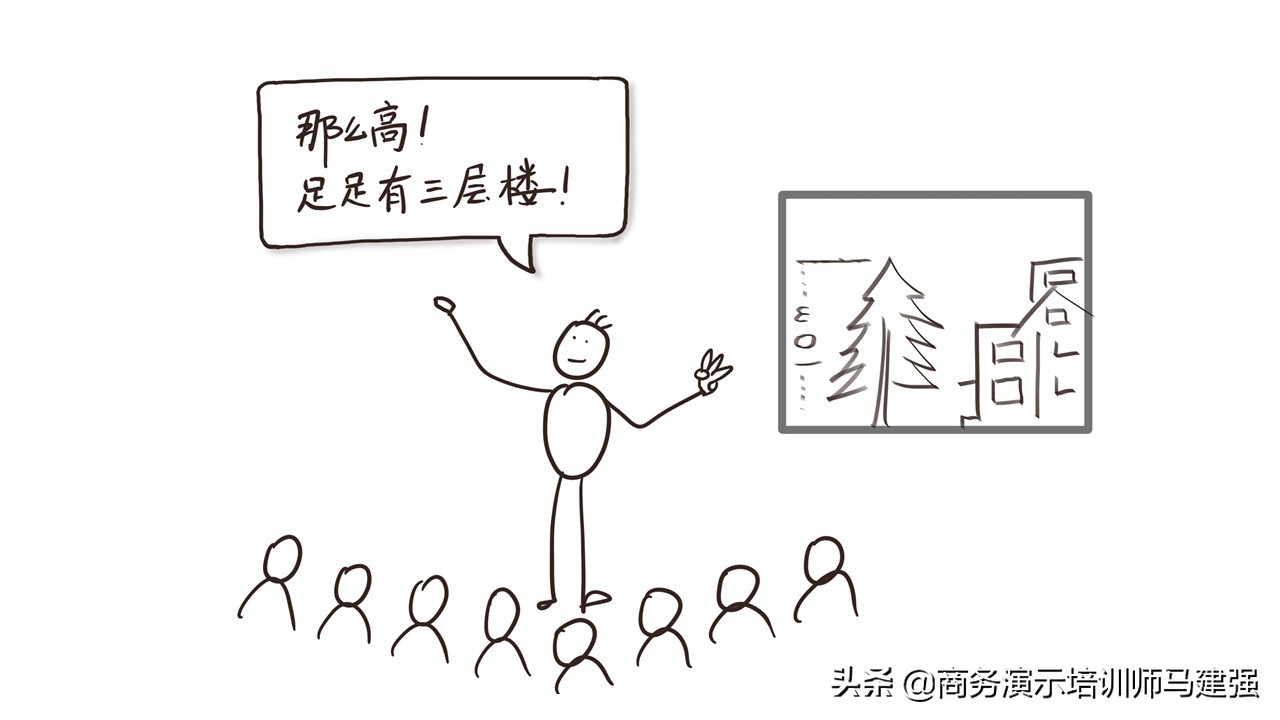 2019职场年终盘点报告,职场2022年终总结关键词