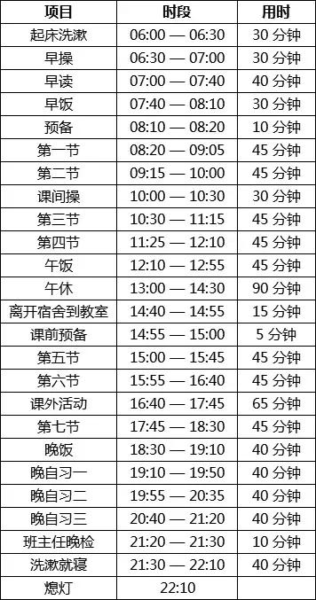 太原民办小升初人数没报满的学校,太原小升初民办初中报名情况