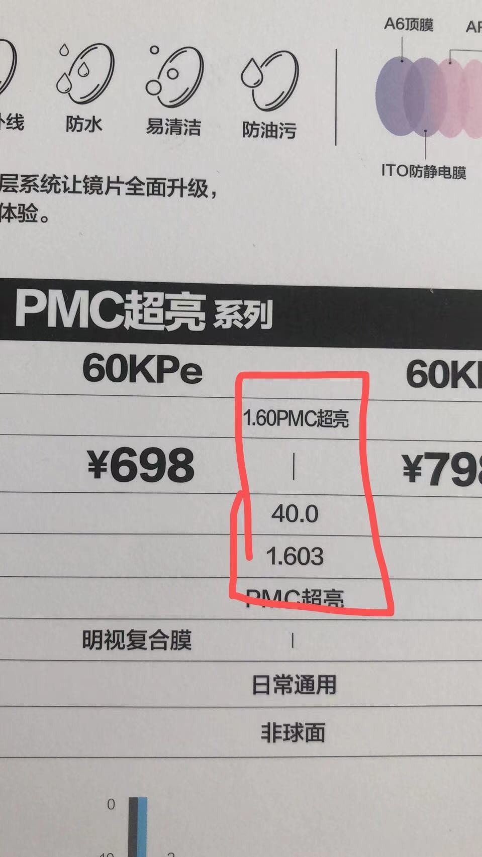 配镜后怎么才能知道镜片的折射率,镜片折射率1.74配镜1500度镜片多厚