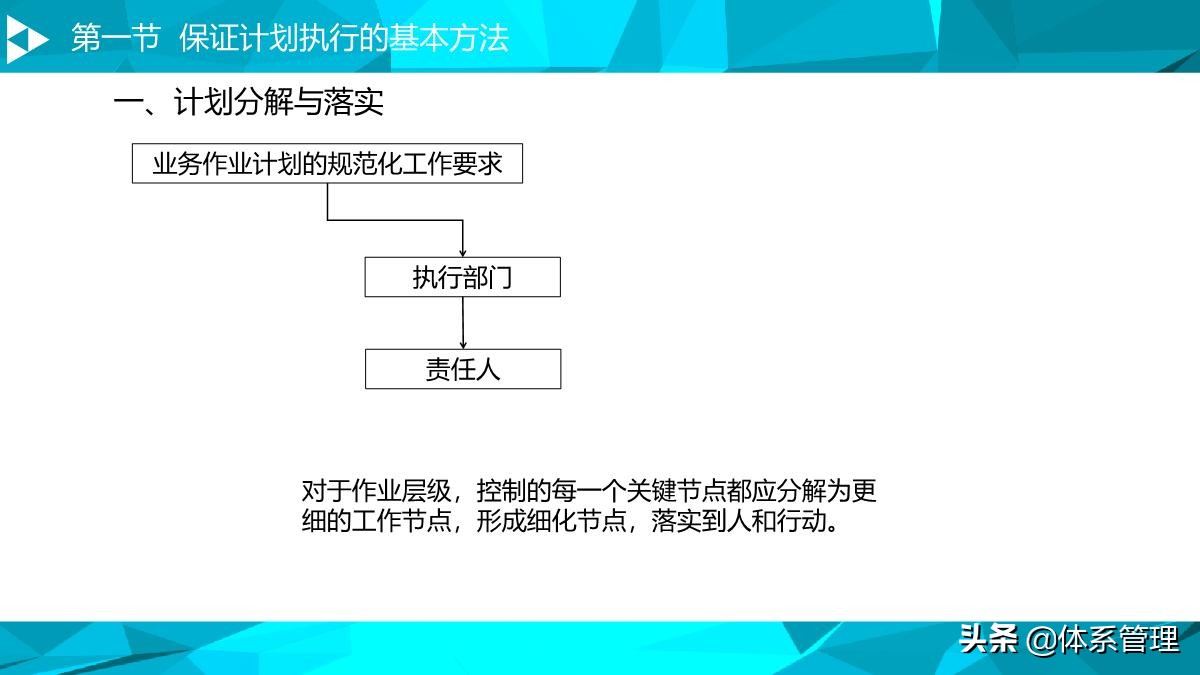 房地产运营管理培训视频,房地产企业如何搭建运营管理体系