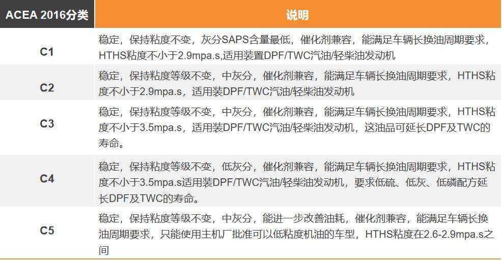 机油换不好车会不会放炮,机油换得不好车子会抖动吗