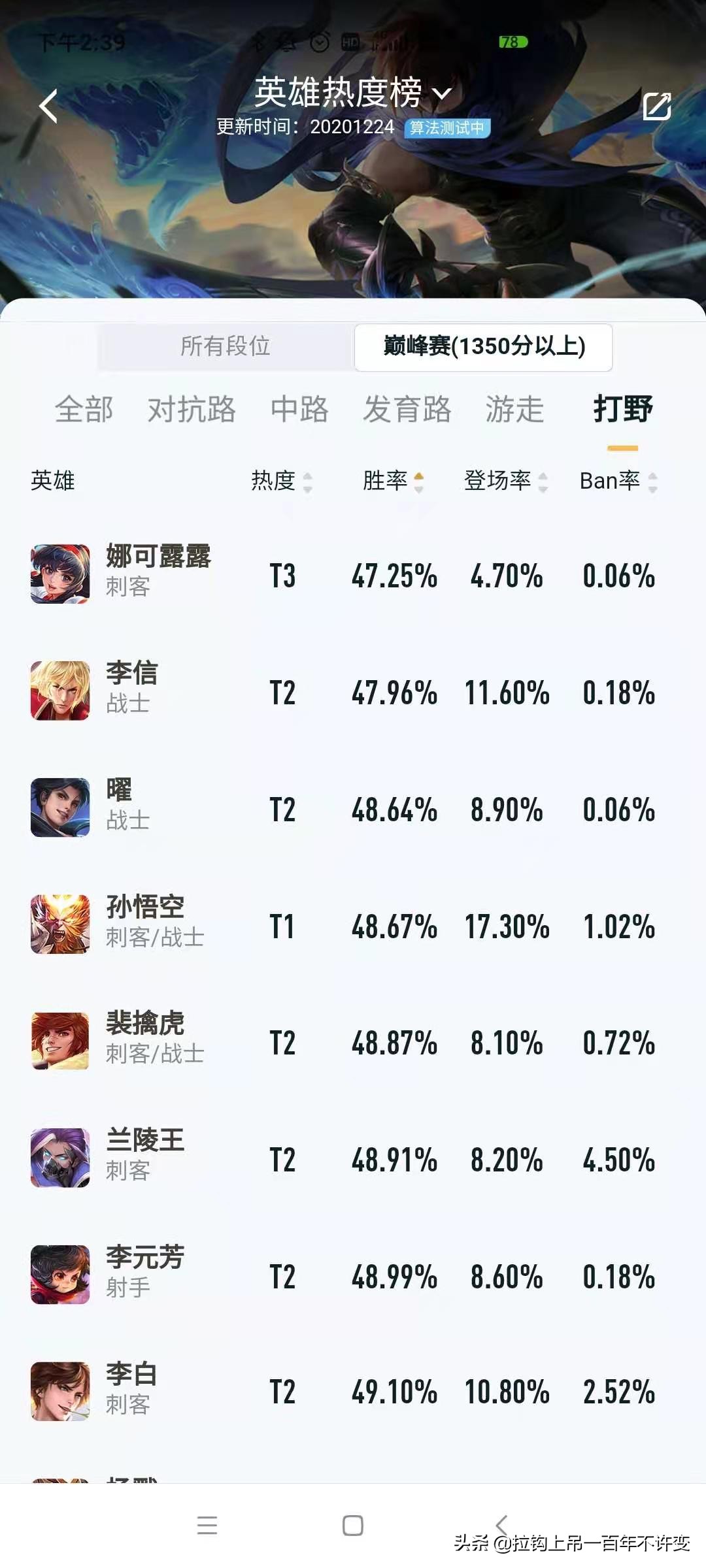 王者荣耀猴子里面最强出装是什么,王者荣耀里猴子最强出装是什么