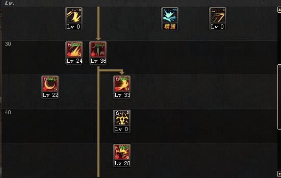 DNF：人妻宗的抉择！短宗？巨宗？你真的会玩剑宗吗？