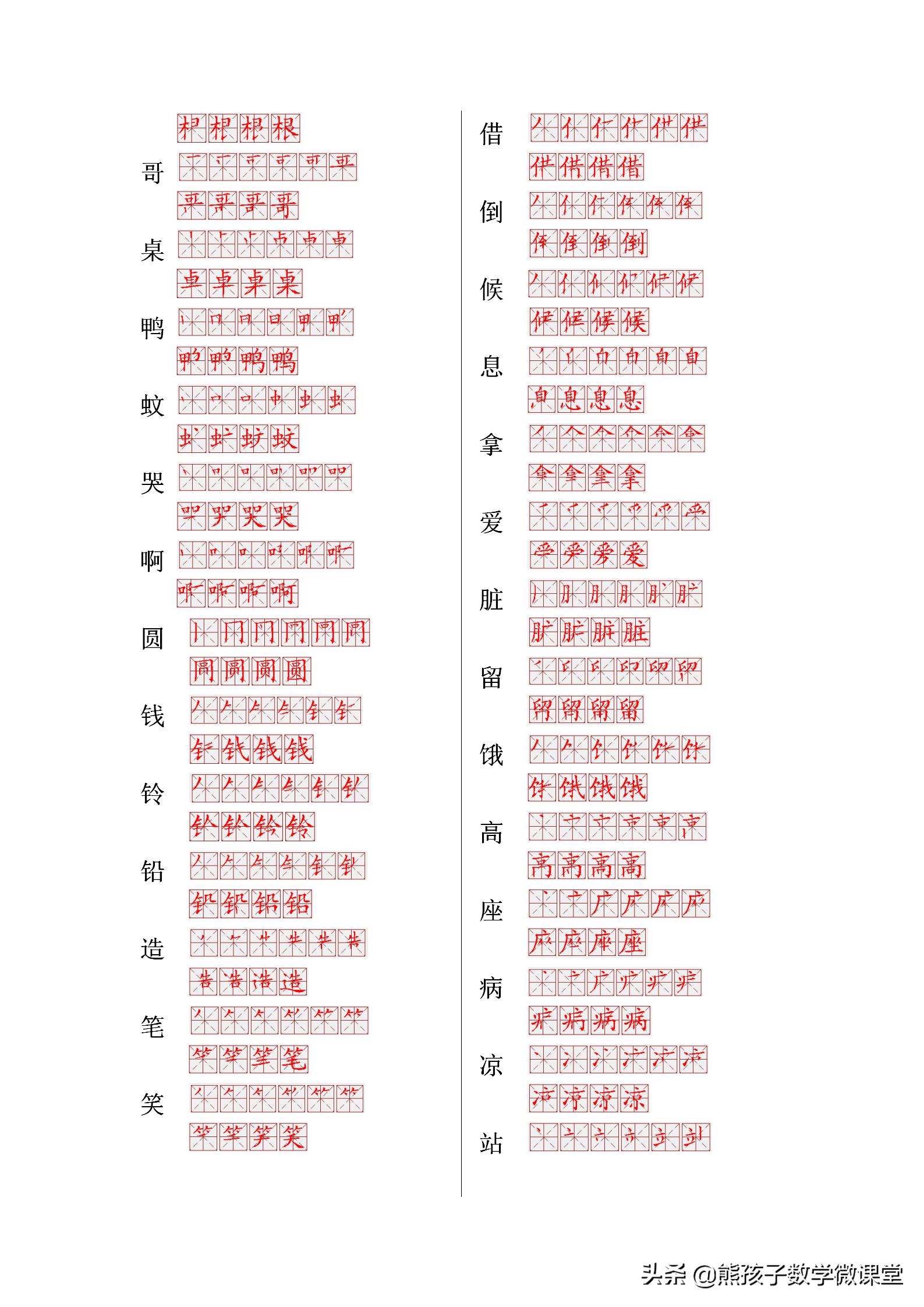 小学生生字笔顺表,小学生字笔顺口诀对应的字例