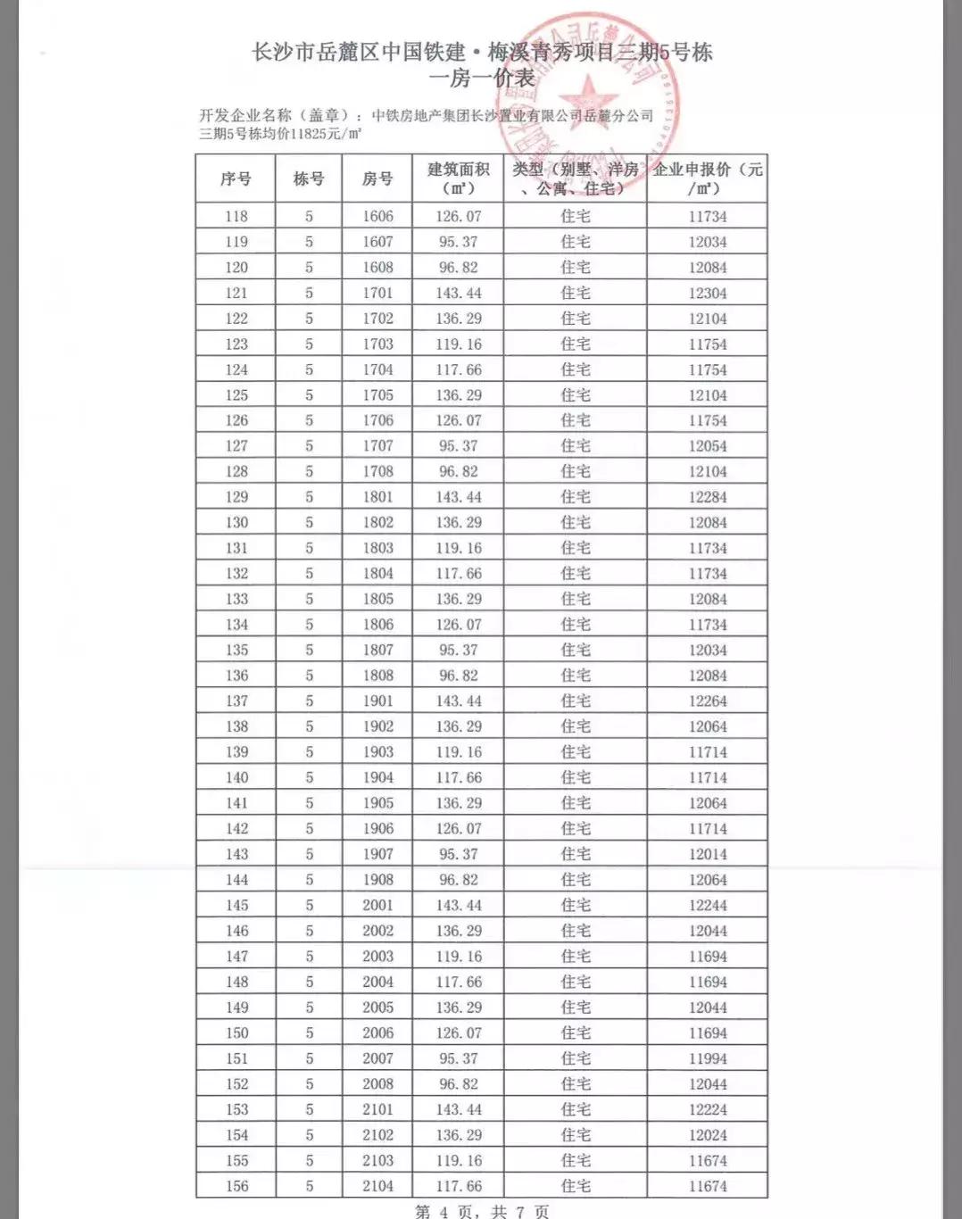 2014梅溪青秀一期房价最新报价,梅溪青秀特价房