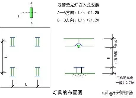 建筑电气照明配电系统图,建筑供电系统详细讲解
