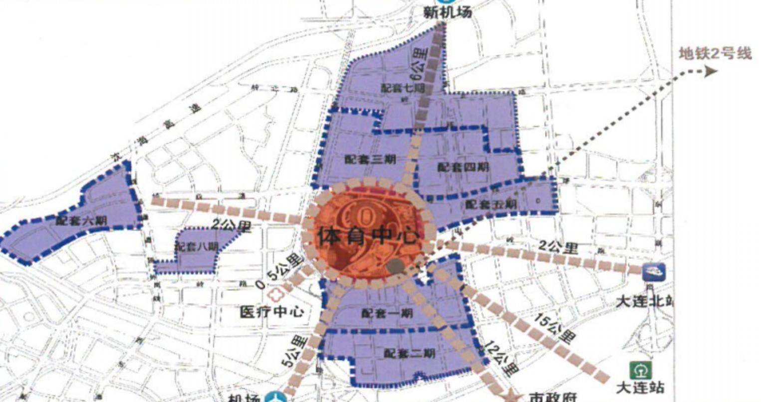 大连中考改革哪类学校受益,大连的学区房现在有必要投资吗