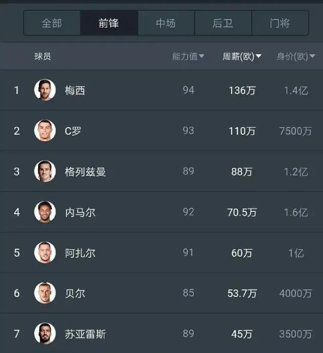 郑爽这次真的彻底凉了