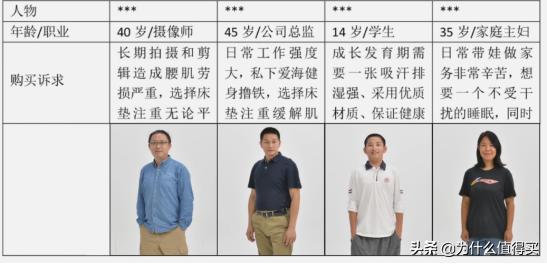 床垫到底怎么选,床垫横评