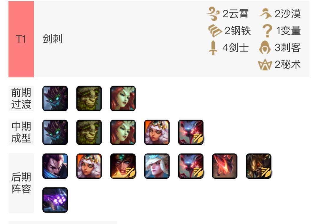 云顶之弈10.19神射手最强阵容装备,云顶之弈最新上分阵容圣光重骑兵