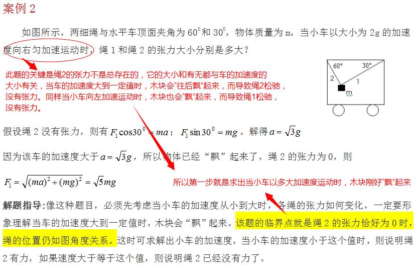 牛顿第二定律临界极值问题,高中物理牛顿第三定律示范课