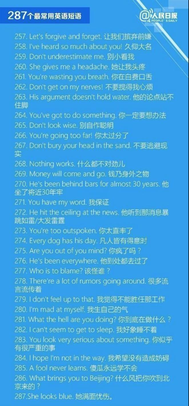 常用英语口语对话必背900句,一百句日常英语口语对话