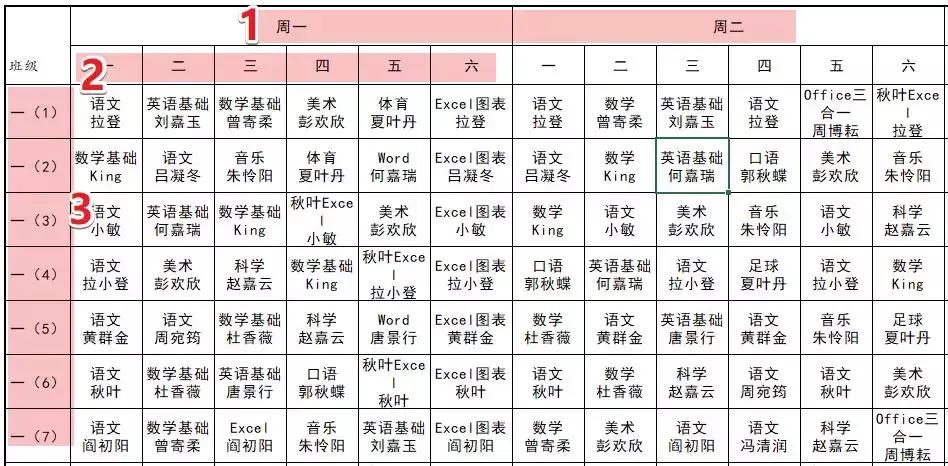 排班表怎么做,手把手教你做排班表