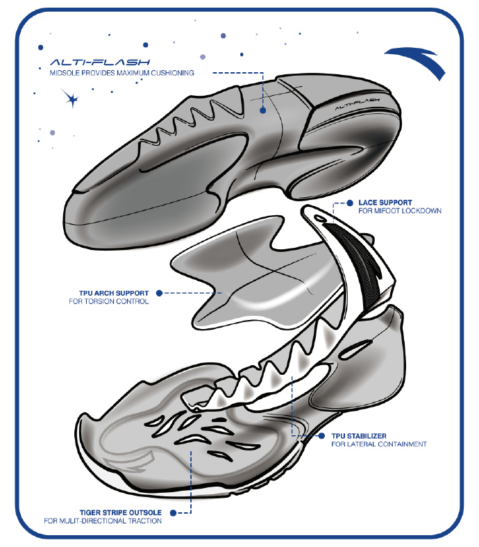 安踏海沃德披萨,海沃德2橙黑