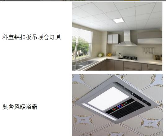 全屋报价398一平米包括了什么,全屋装修主材价格表