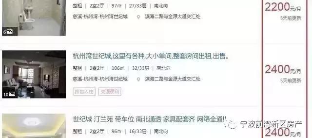 杭州湾新区汽车产业发展前景好吗,杭州湾新区房子有前景吗