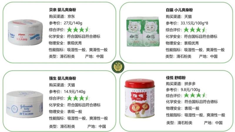 不含滑石粉的爽身粉婴儿能不能用,儿童用的爽身粉成人能用吗有毒吗