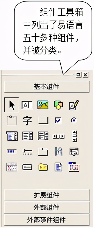 易语言操作其他软件界面,易语言爬取软件界面数据