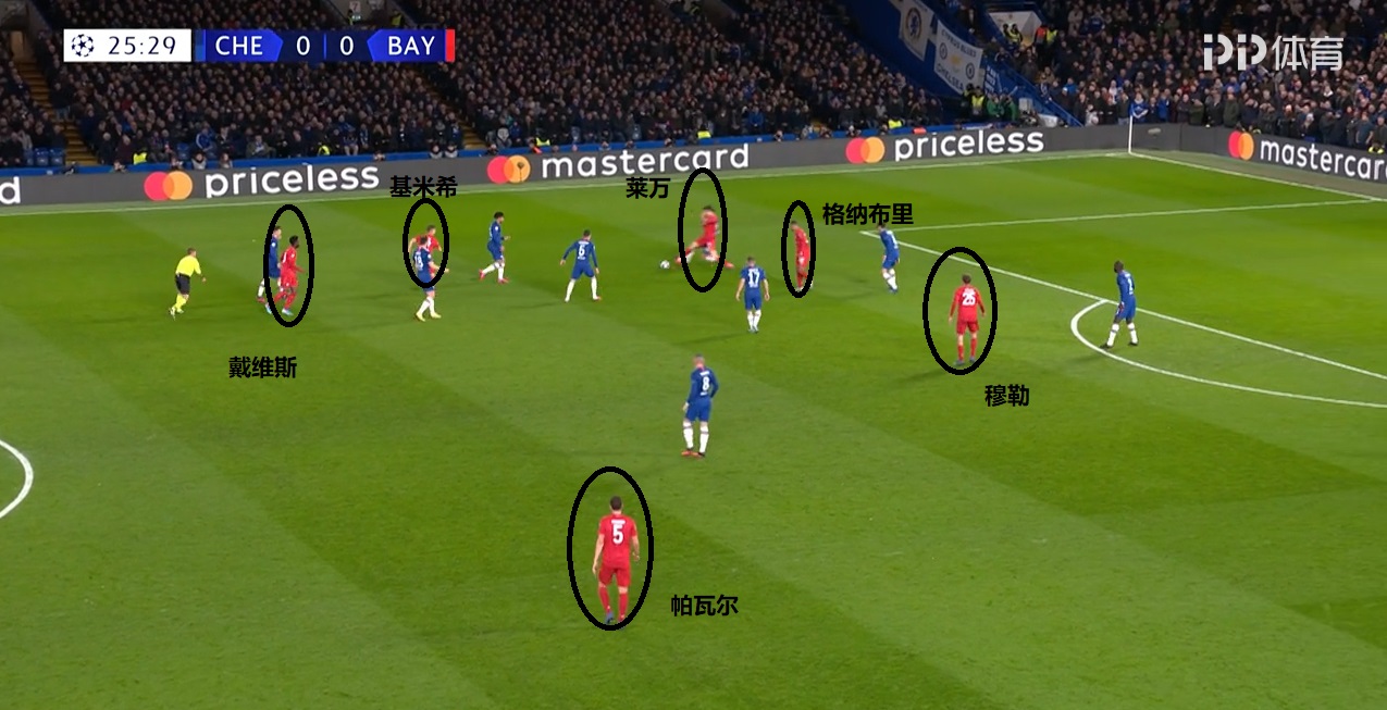 拜仁残阵狂射31脚创巴黎纪录,深度解析拜仁最后一球