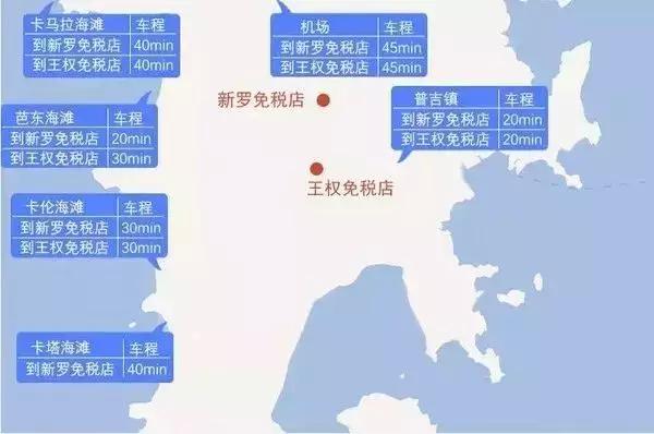 跟着逍遥玩转普吉:值得收藏的海岛购物攻略,买买买更惬意