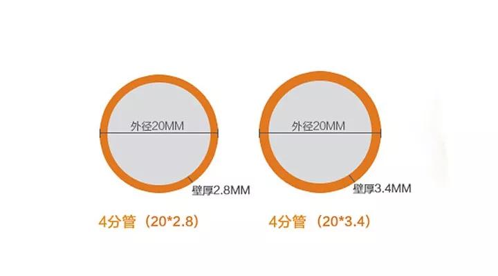 贵港120方房子水电安装要多久,贵港水电安装要多久