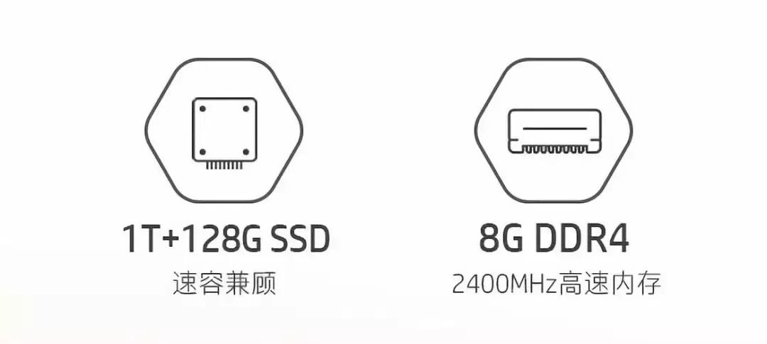 来面试的小姐姐拿出了一款新版笔记本，我去了解了一下……