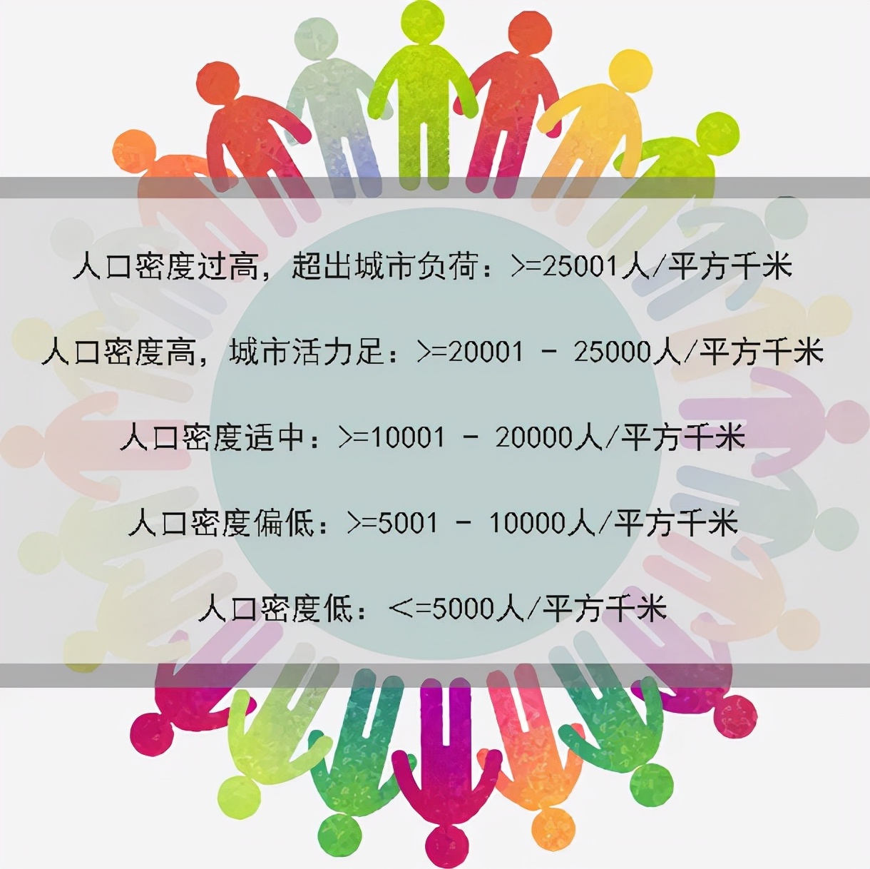 福州容纳最多人的广场,福州巨大的广场