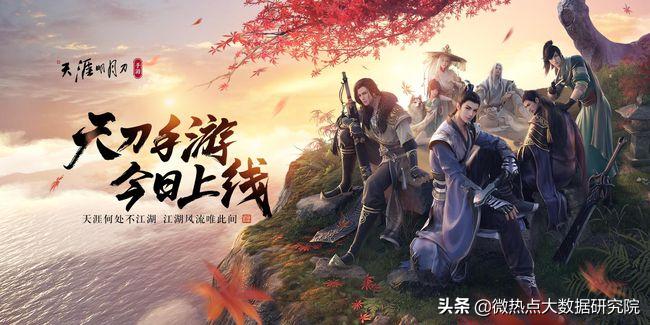 天涯明月刀手游现在怎么样,天涯明月刀手游有什么可玩的