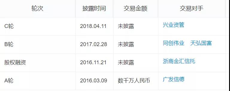 网红驾校猪兼强,网红驾校猪兼强被裁定破产