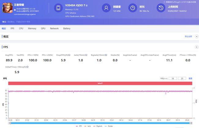 rngkpl夺冠了吗,rng夺冠kpl会怎么样