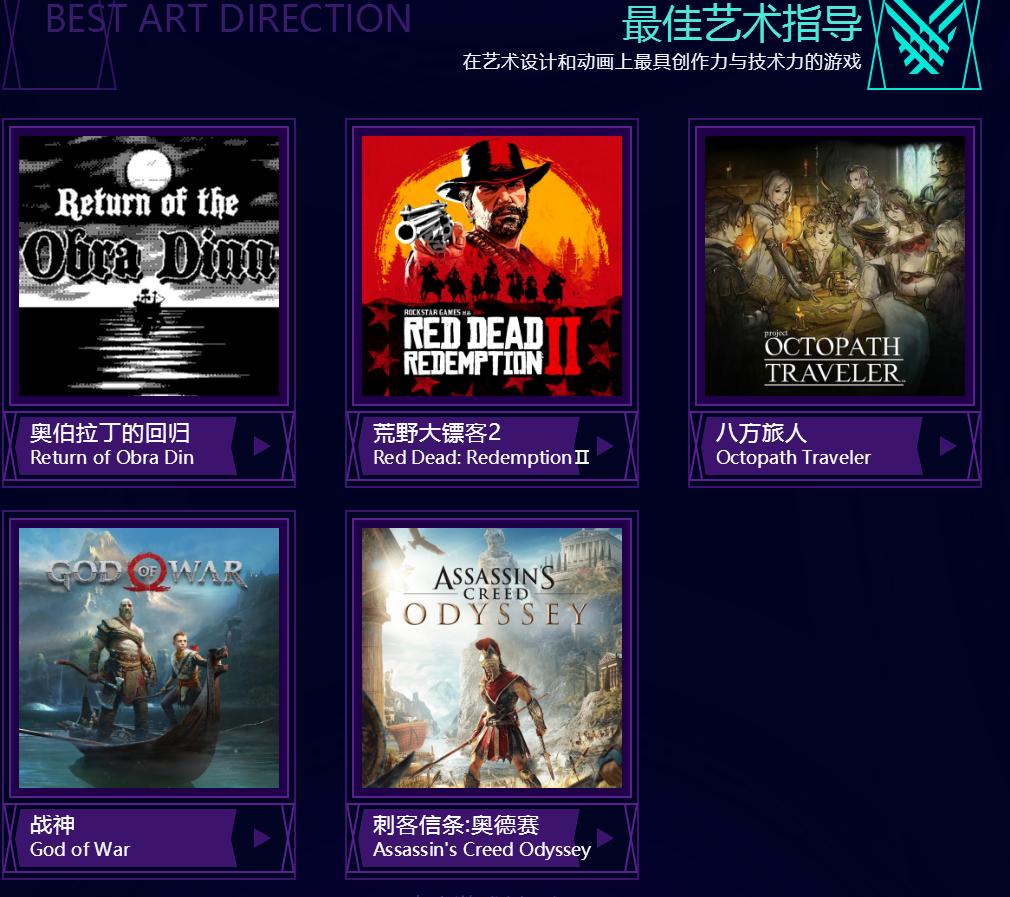 tga年度最佳游戏大表哥,tga年度最佳游戏1980到2021