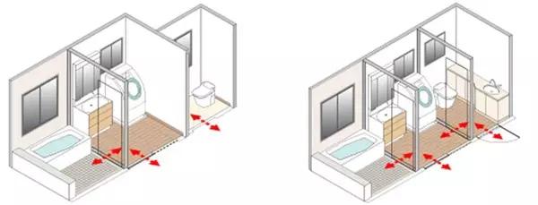 最实用的三分离卫浴,日式卫浴三分离
