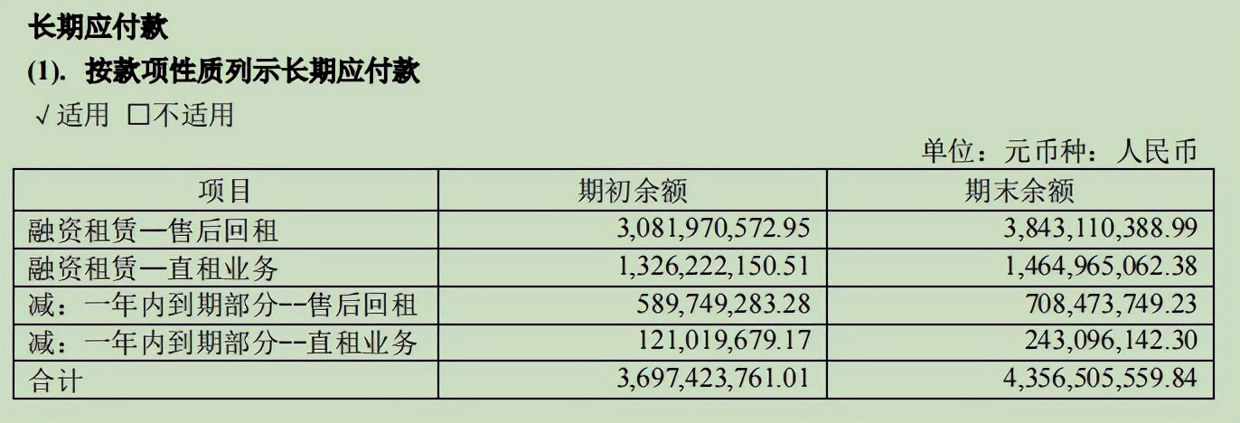京运通最新现状深度分析,京运通的深度分析