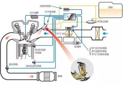 能跑进*藏西**的万元国产巡航太子----豪爵铃木GZ150-A