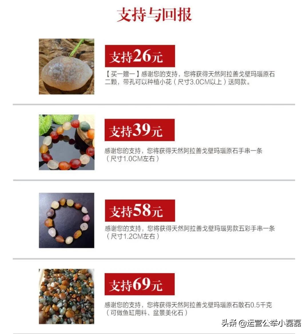 众筹的真实情况,众筹与网络众筹